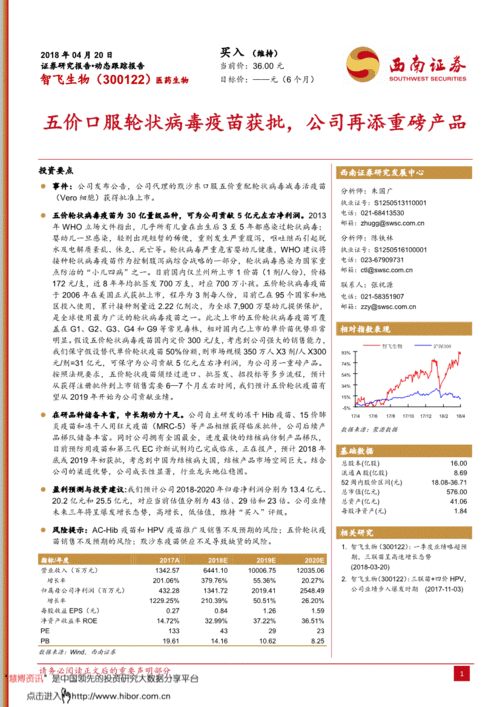 智飛生物五價輪狀病毒疫苗獲批，產品管線再添重磅品種